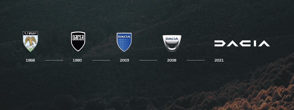 Evolúcia loga značky Dacia