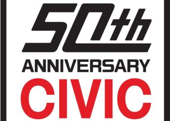 Legendárna Honda Civic oslavuje 50. výročie