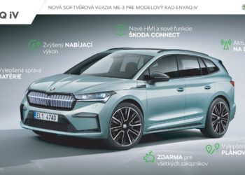ŠKODA aktualizáciou softvéru vylepšila modelový rad ENYAQ iV